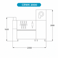 Korbdurchlaufspülmaschine CRWK2000 – 110 Körbe/h, Trocknung