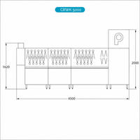 Korbdurchlaufspülmaschine CRWK5000 – 120/200/280 Körbe/h, Doppel-Nachspülung